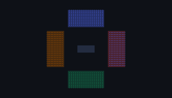 E-sports Arena seating chart template — 864 seats