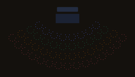 Gala dinner seating chart template — 360 seats